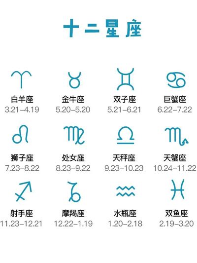 4月20日是什麼星座|【十二星座日期/月份表】想要查星座生日是幾號？快。